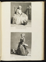 63. / ibid: | La Jeunesse; au bas: Simple dans mes plaisirs. / la même; au bas: Sans soucis, sans chagrin. etc. | le même / le même. [Chardin] | C. N. Cochin. / le même.